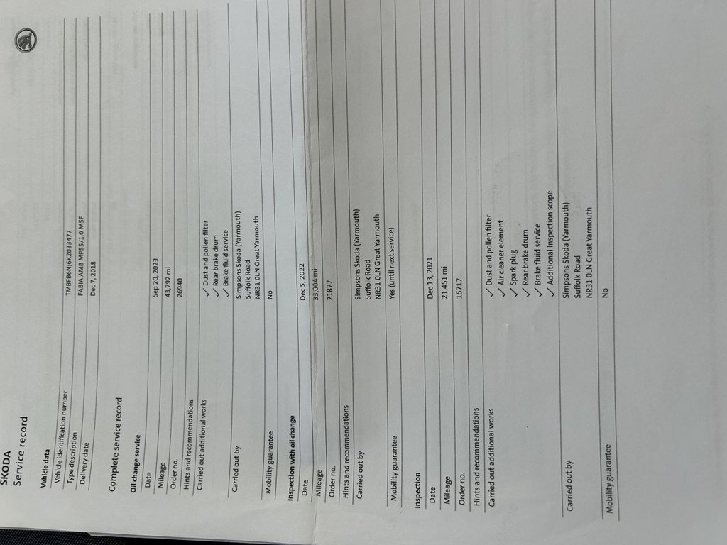 Used Skoda Fabia 2018 for sale - 77121366: Photo 23