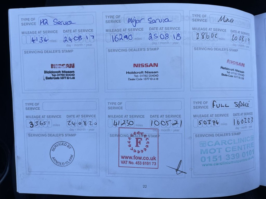 Used Nissan Juke 2016 for sale - 76711643: Photo 22