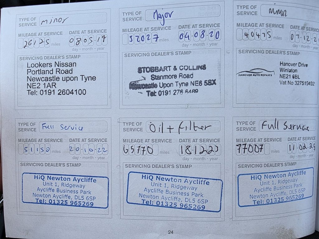 Used Nissan Pulsar 2016 for sale - 76820641: Photo 28