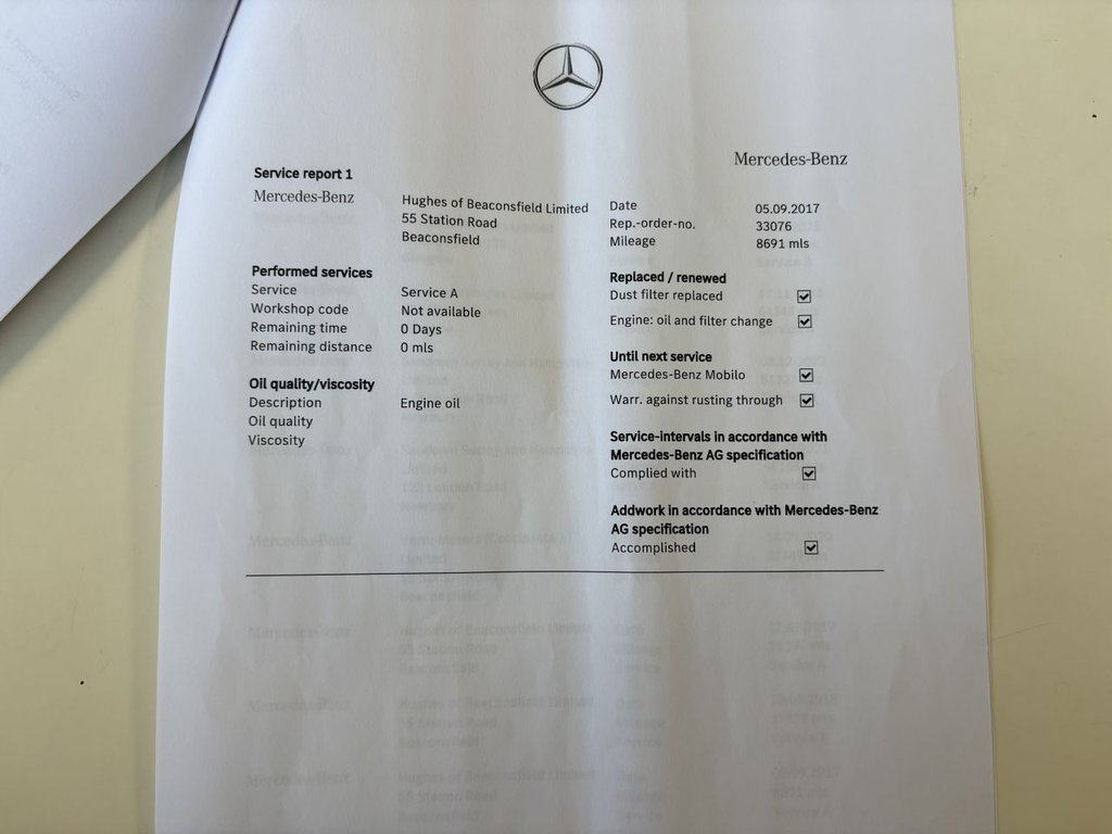 Used Mercedes-Benz C Class 2016 for sale - 77879411: Photo 42