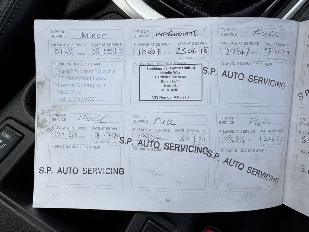 Used Nissan X-Trail 2016 for sale - 76642299: Photo 21