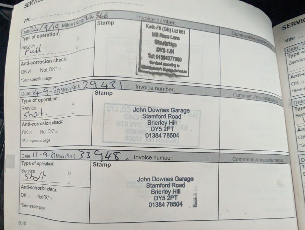 Used Renault Clio 2015 for sale - 76395947: Photo 21