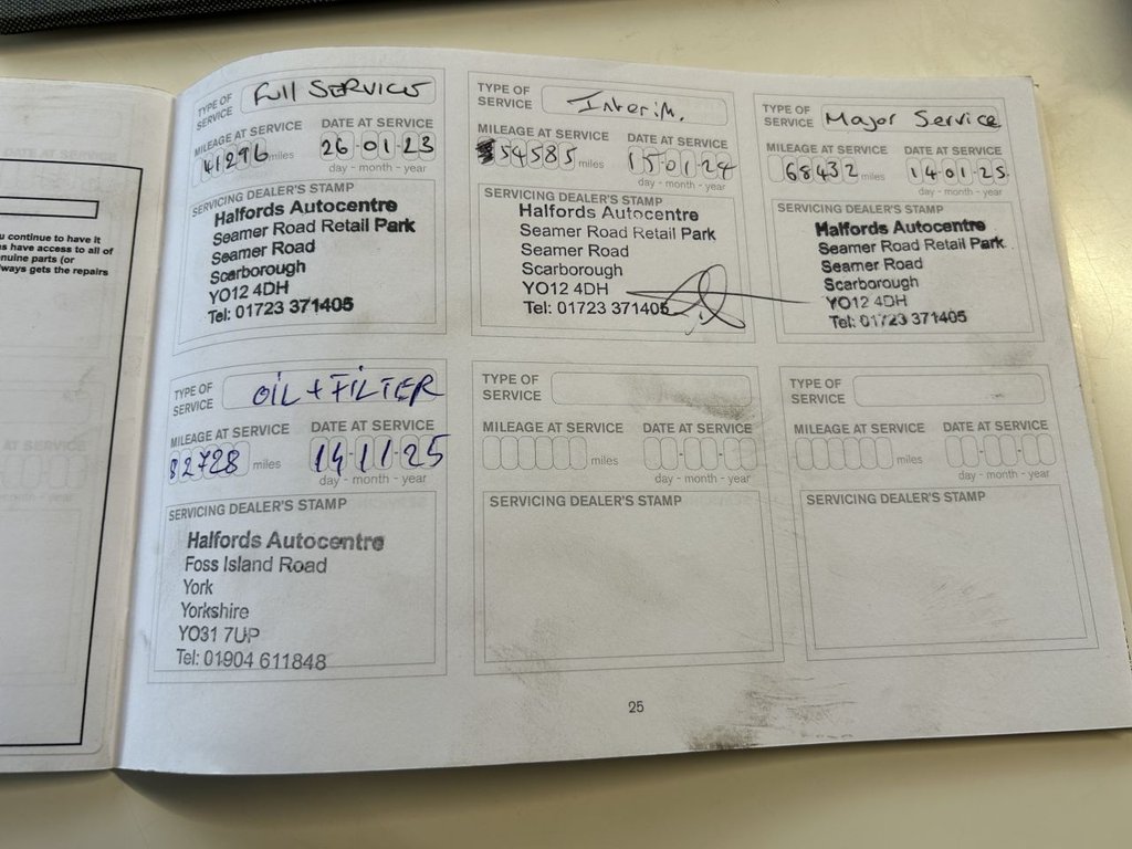 Used Nissan Juke 2017 for sale - 77133053: Photo 26