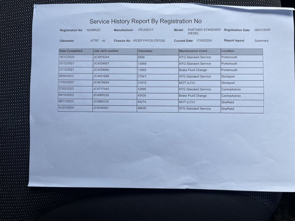 Used Peugeot Partner 2020 for sale - 76356331: Photo 18