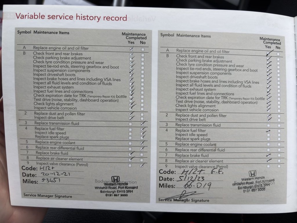 Used Honda Civic 2015 for sale - 76923213: Photo 25