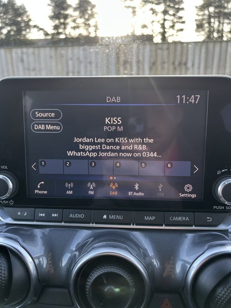 Used Nissan Juke 2021 for sale - 77121500: Photo 20