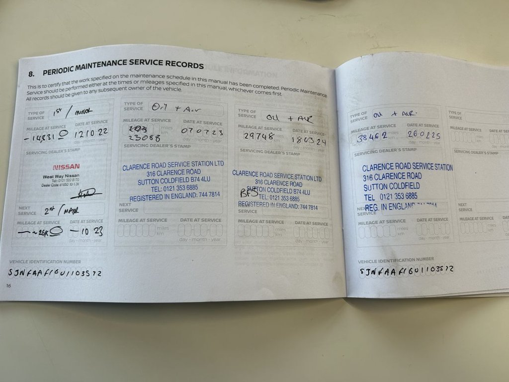 Used Nissan Juke 2021 for sale - 77121500: Photo 24