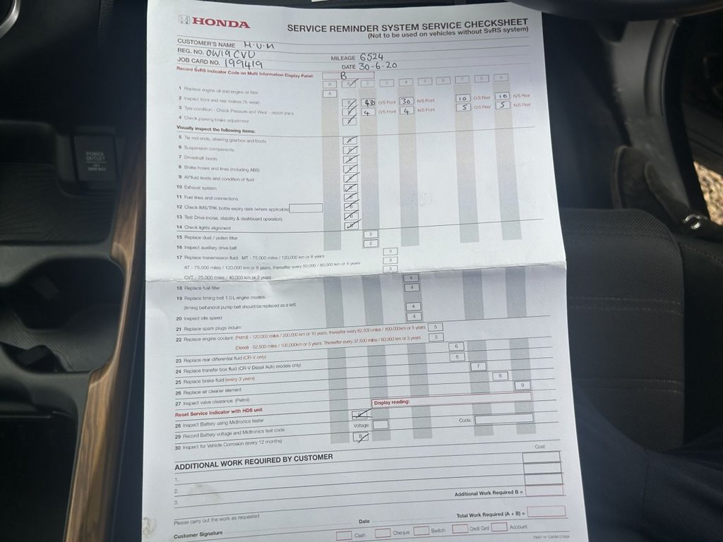 Used Honda CR-V 2019 for sale - 76266814: Photo 23