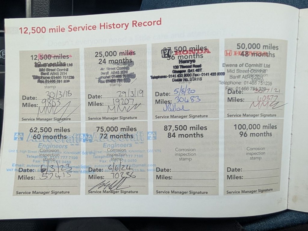 Used Honda Civic 2017 for sale - 77187920: Photo 20