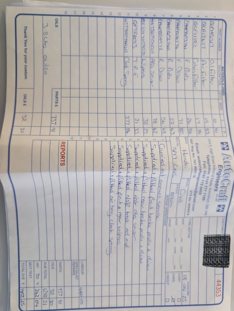 Used Honda Civic 2017 for sale - 77187920: Photo 21