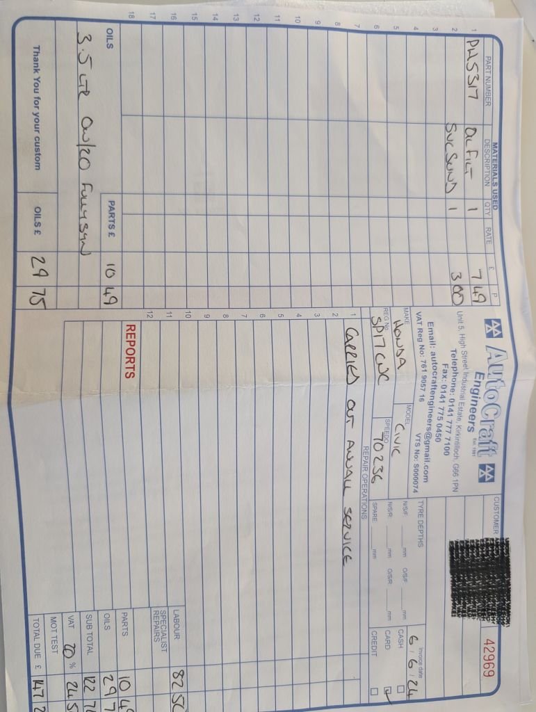 Used Honda Civic 2017 for sale - 77187920: Photo 22