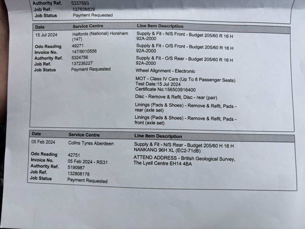 Used Vauxhall Combo 2021 for sale - 76323093: Photo 23