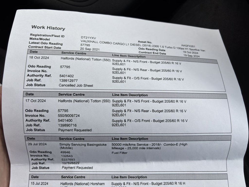 Used Vauxhall Combo 2021 for sale - 76323093: Photo 24