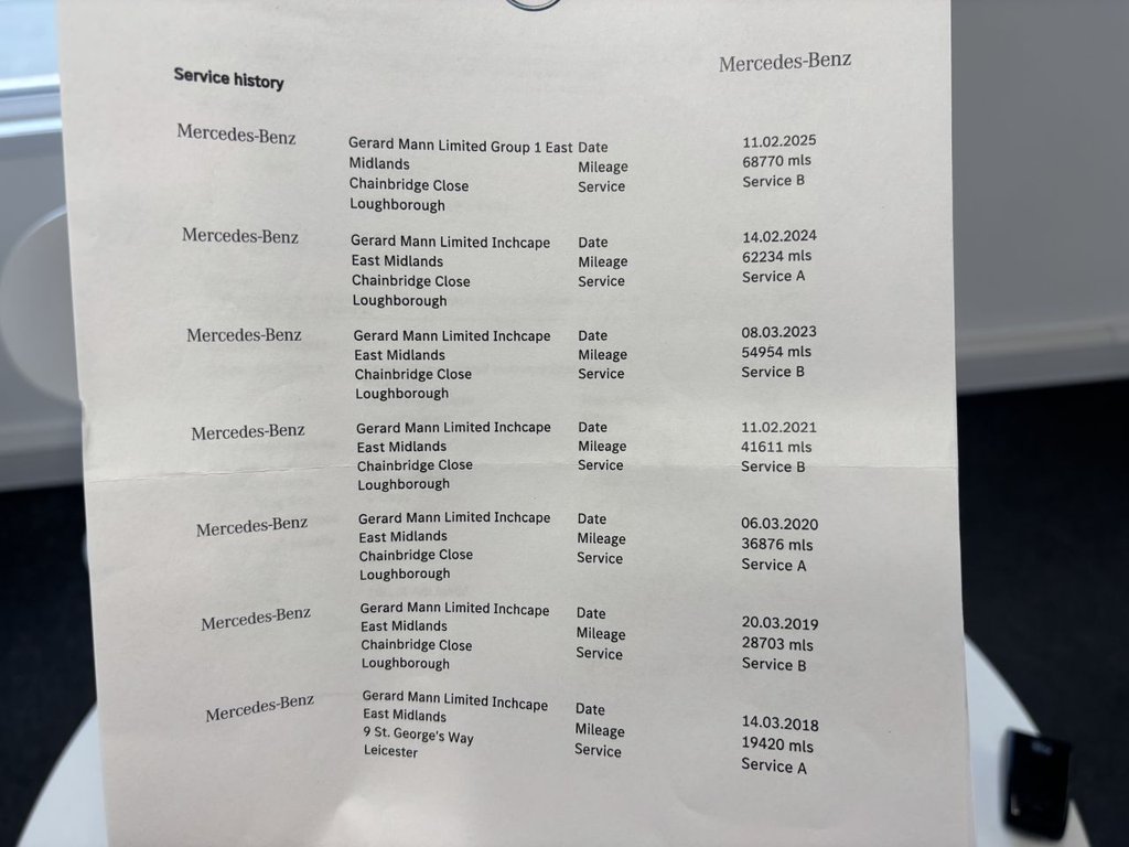 Used Mercedes-Benz C Class 2017 for sale - 77919599: Photo 28