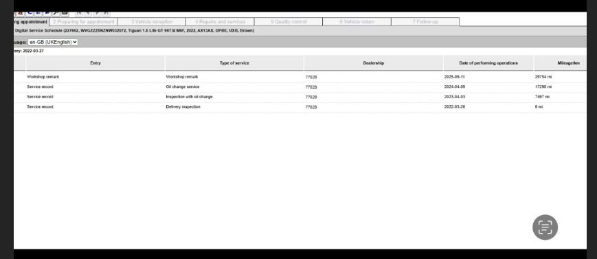 Used Volkswagen Tiguan 2022 for sale - 76724569: Photo 22