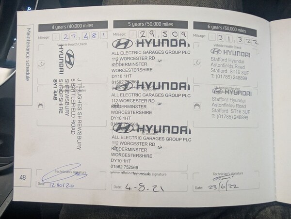 Used Hyundai Santa Fe 2016 for sale - 76223451: Photo 21