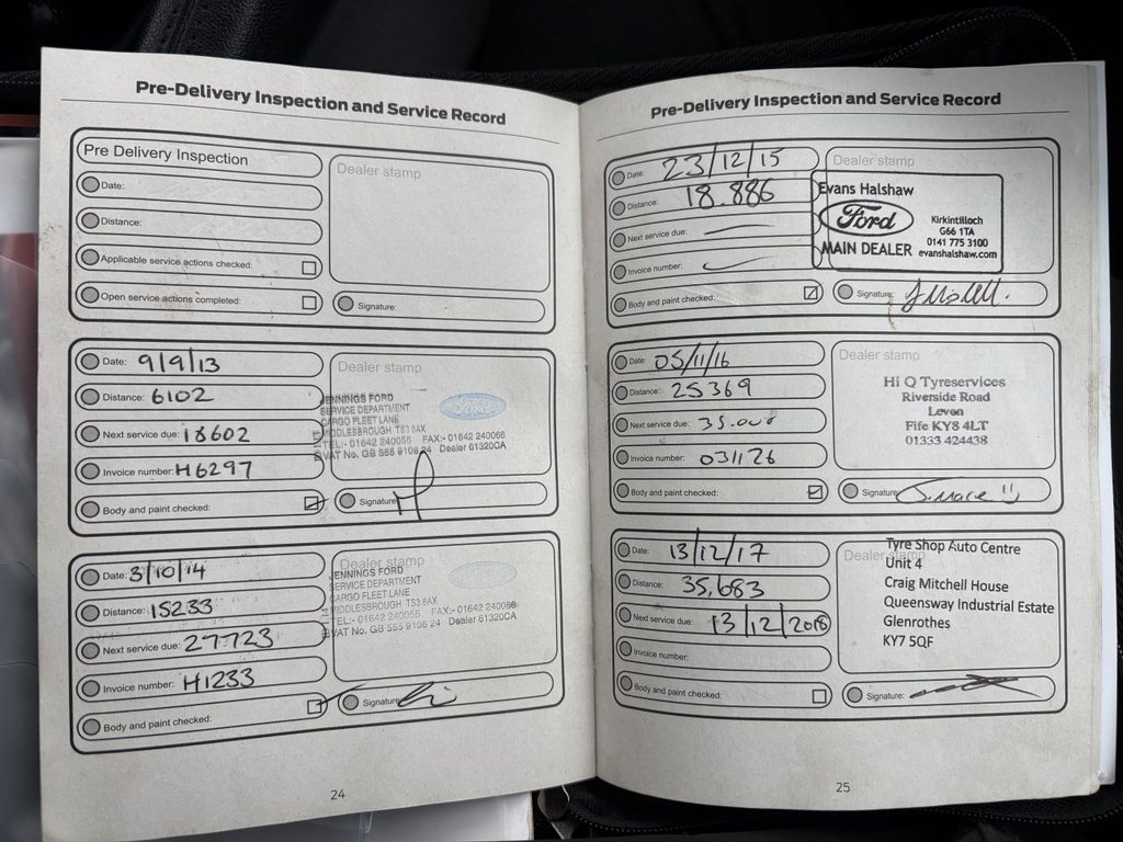 Used Ford Focus 2012 for sale - 76642142: Photo 20