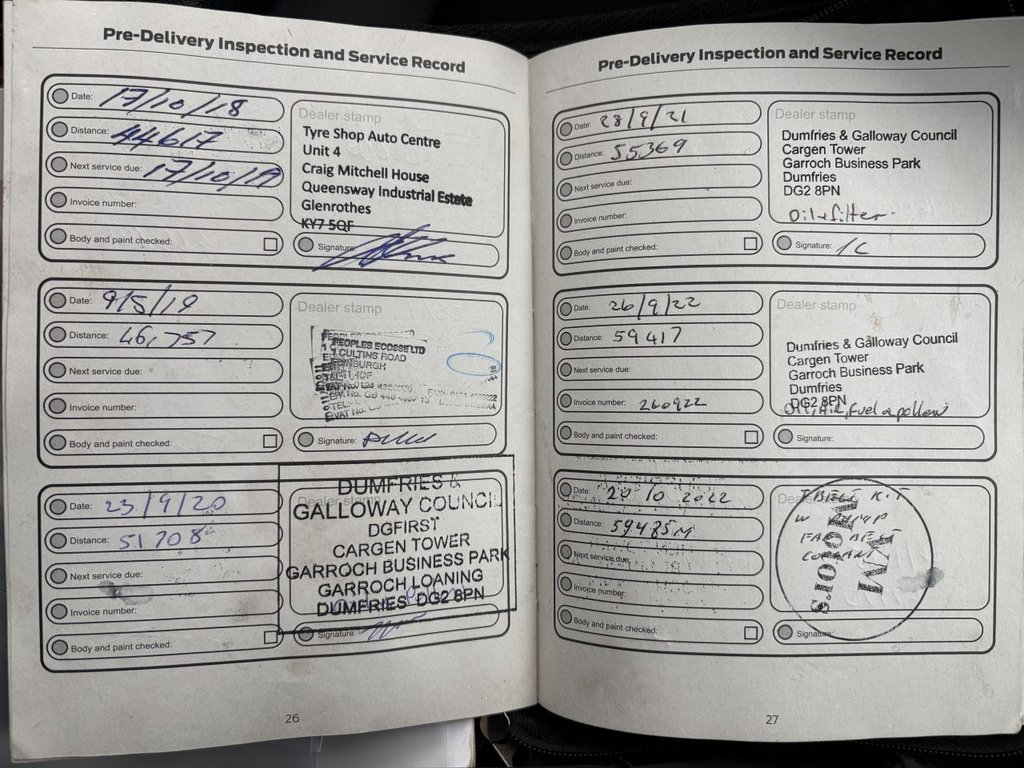 Used Ford Focus 2012 for sale - 76642142: Photo 21