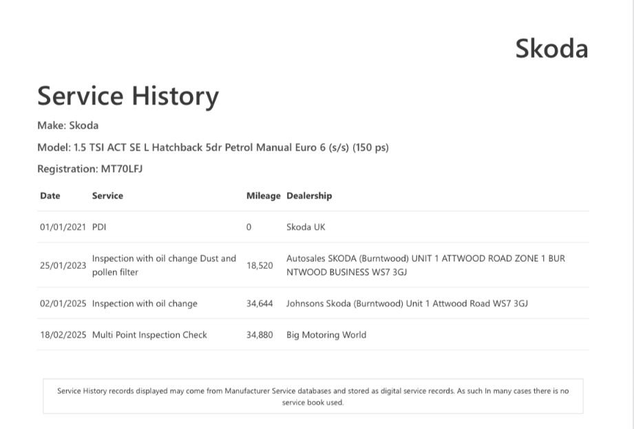 Used Skoda Octavia 2021 for sale - 78096505: Photo 21