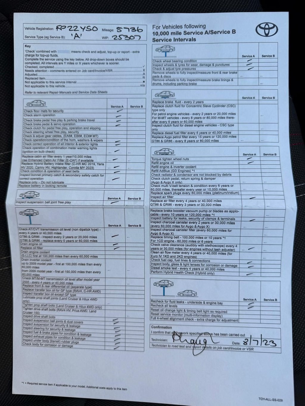 Used Toyota C-HR 2022 for sale - 76604564: Photo 22