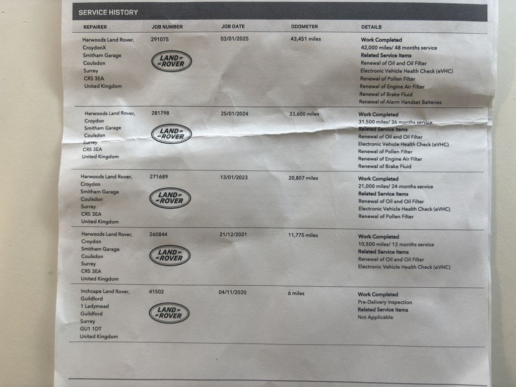 Used Land Rover Discovery Sport 2020 for sale - 77006974: Photo 24
