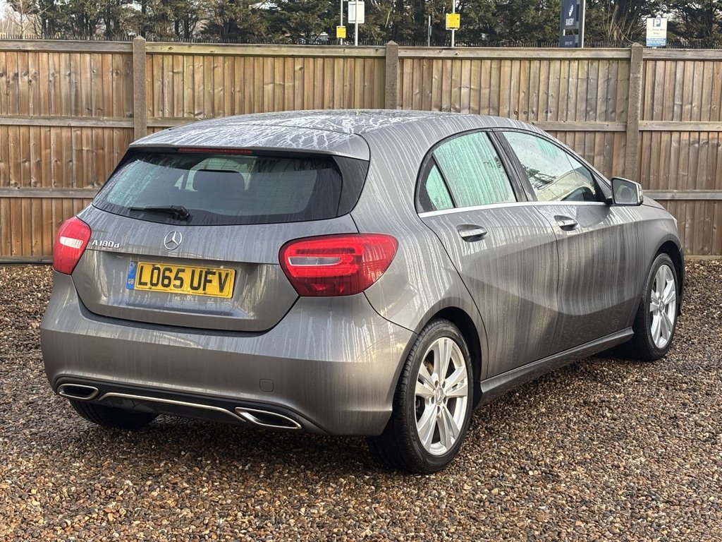 Used Mercedes-Benz A-Class 2015 for sale - 77703670: Photo 5