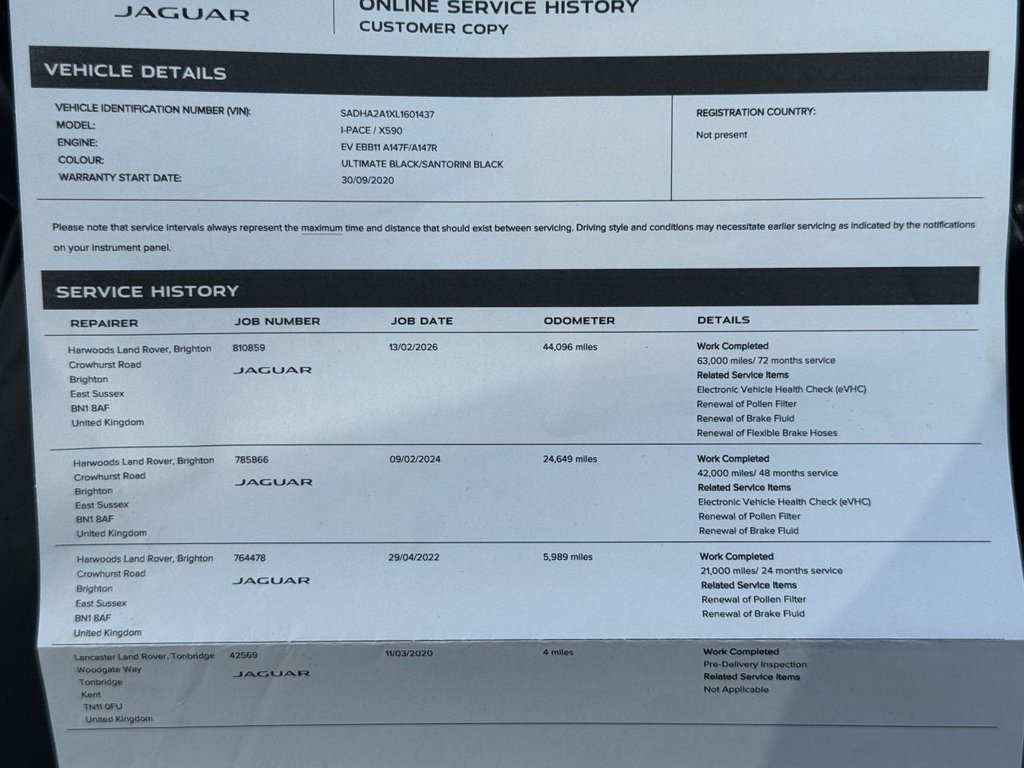 Used Jaguar I-Pace 2020 for sale - 78180778: Photo 28