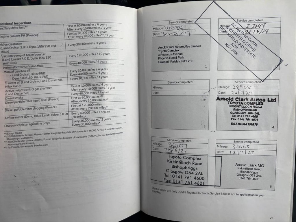 Used Toyota AYGO 2016 for sale - 76558637: Photo 20