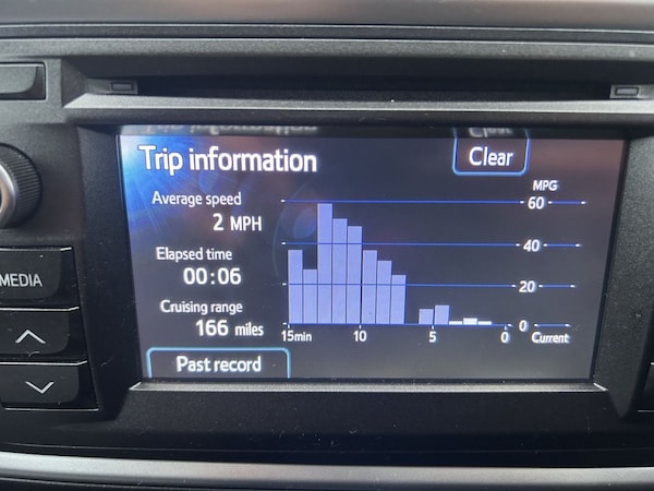 Used Toyota Auris 2014 for sale - 76303509: Photo 20