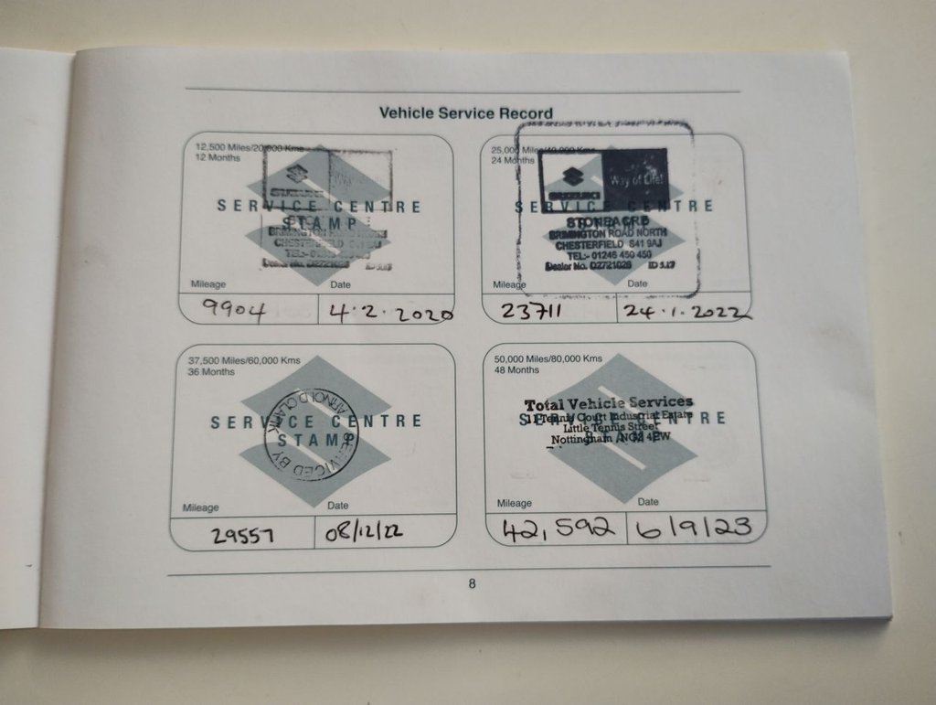 Used Suzuki Vitara 2019 for sale - 76279676: Photo 25