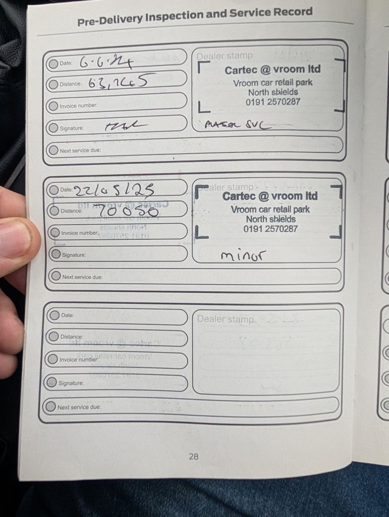 Used Ford Focus 2015 for sale - 76797518: Photo 24