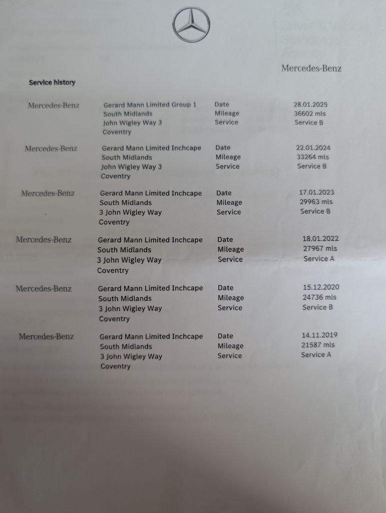 Used Mercedes-Benz C Class 2017 for sale - 76223501: Photo 26