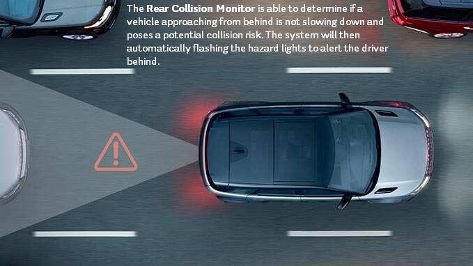 Used Land Rover Range Rover Sport 2024 for sale - 77291220: Photo 9