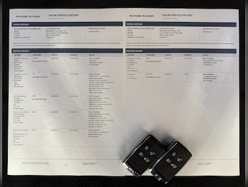 Used Land Rover Range Rover Evoque 2019 for sale - 75940622: Photo
