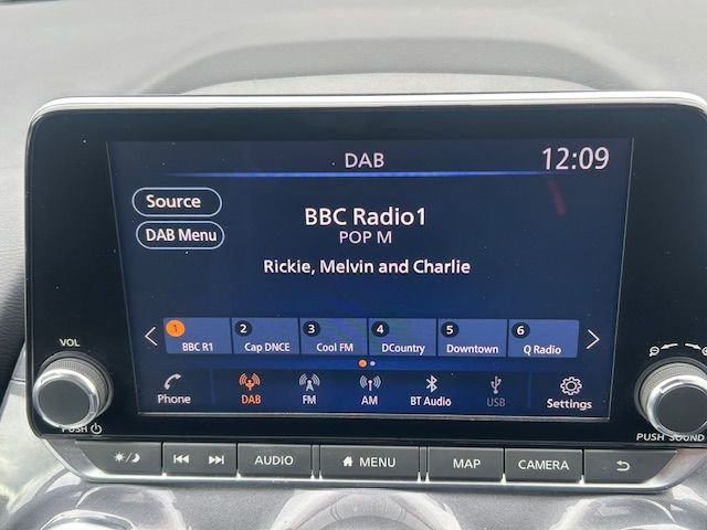 Used Nissan Juke 2022 for sale - 76547009: Photo 18