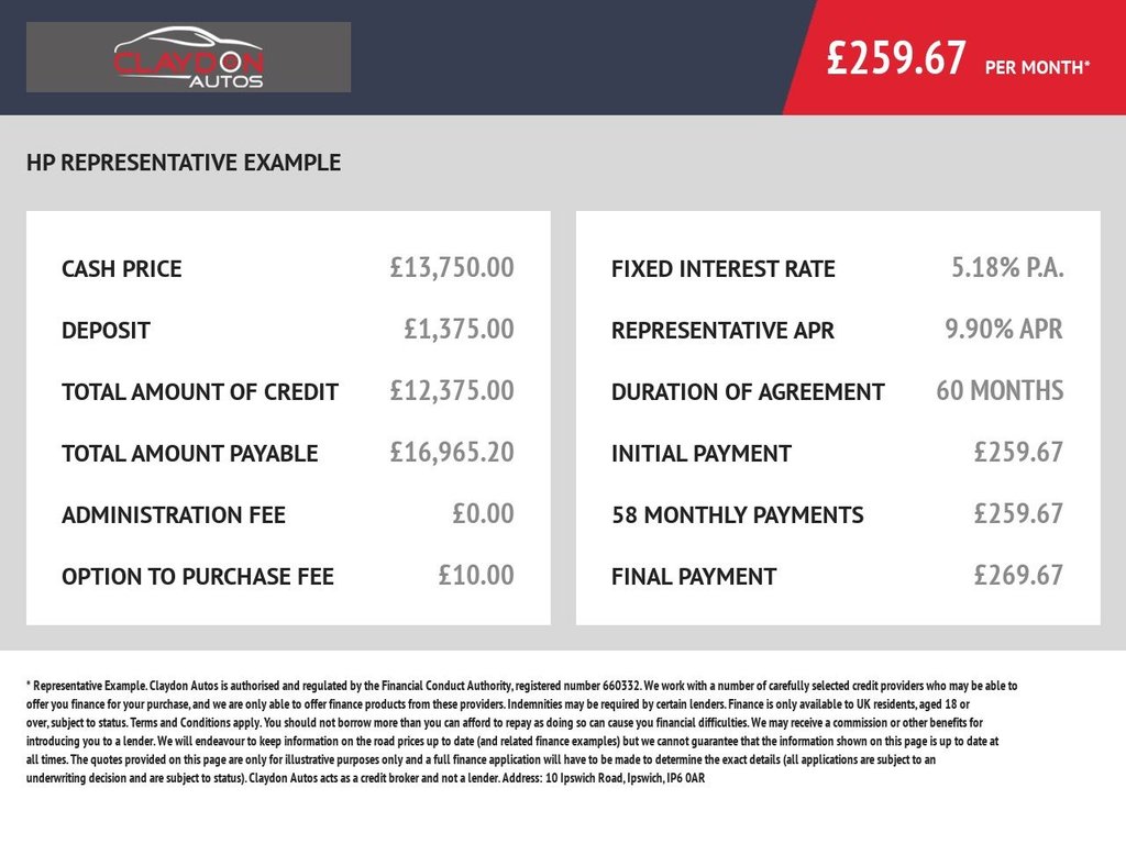 Used Ford Puma 2022 for sale - 76803716: Photo 10