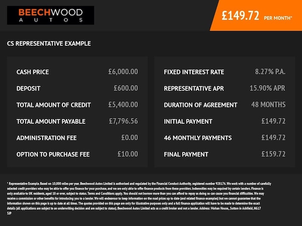 Used Land Rover Range Rover Evoque 2012 for sale - 76266805: Photo 12