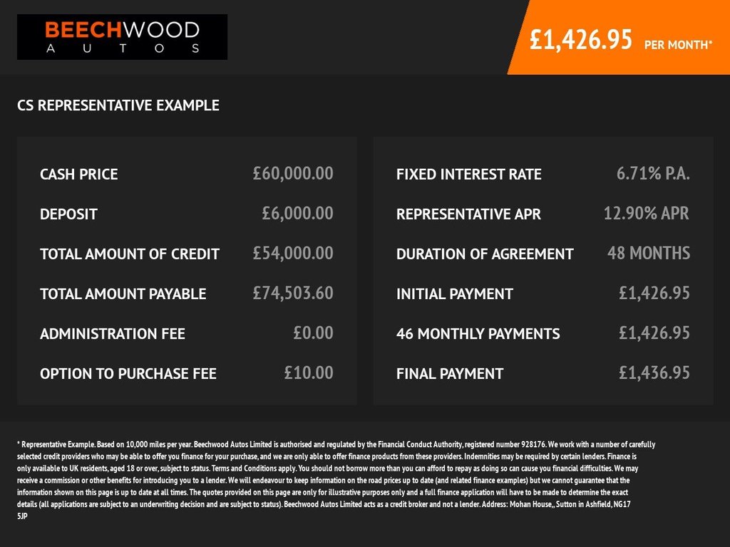 Used Land Rover Range Rover Sport 2023 for sale - 77631753: Photo 2