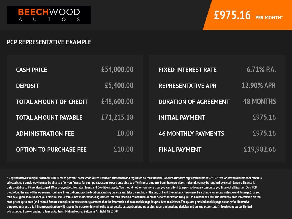 Used BMW X7 2021 for sale - 75619446: Photo 42