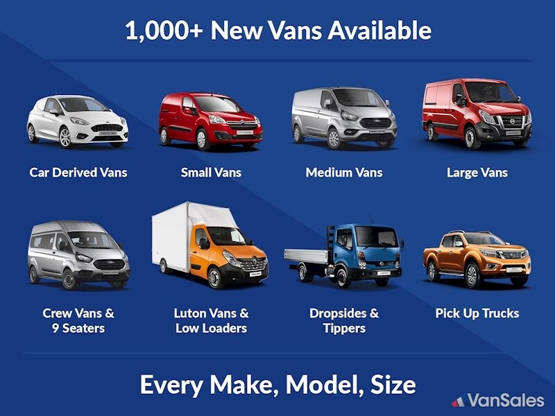 Used Renault Kangoo for sale - 66687023: Photo 28