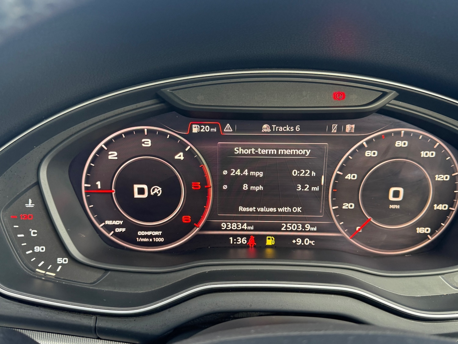 Used Audi Q5 2017 for sale - 76963666: Photo 23