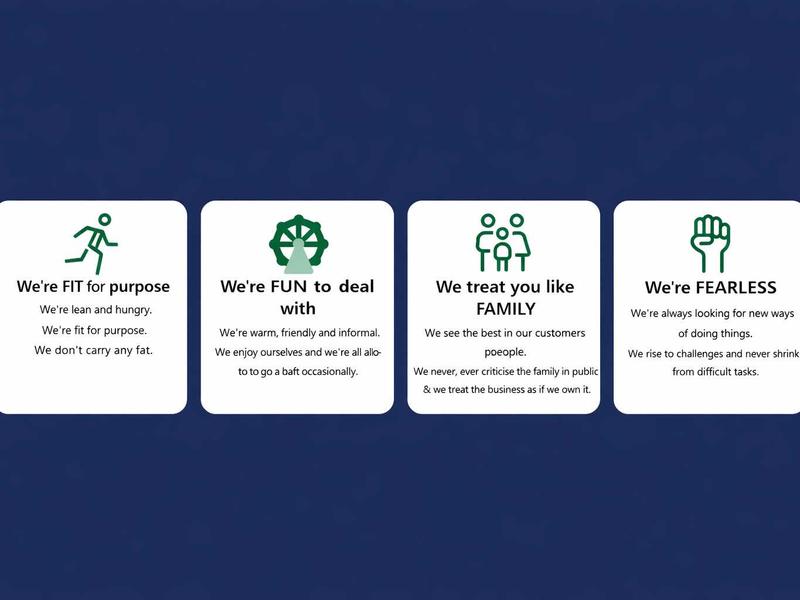 Used Dacia Sandero Stepway 2023 for sale - 76782401: Photo 41