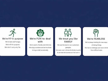 Honda Civic feature image