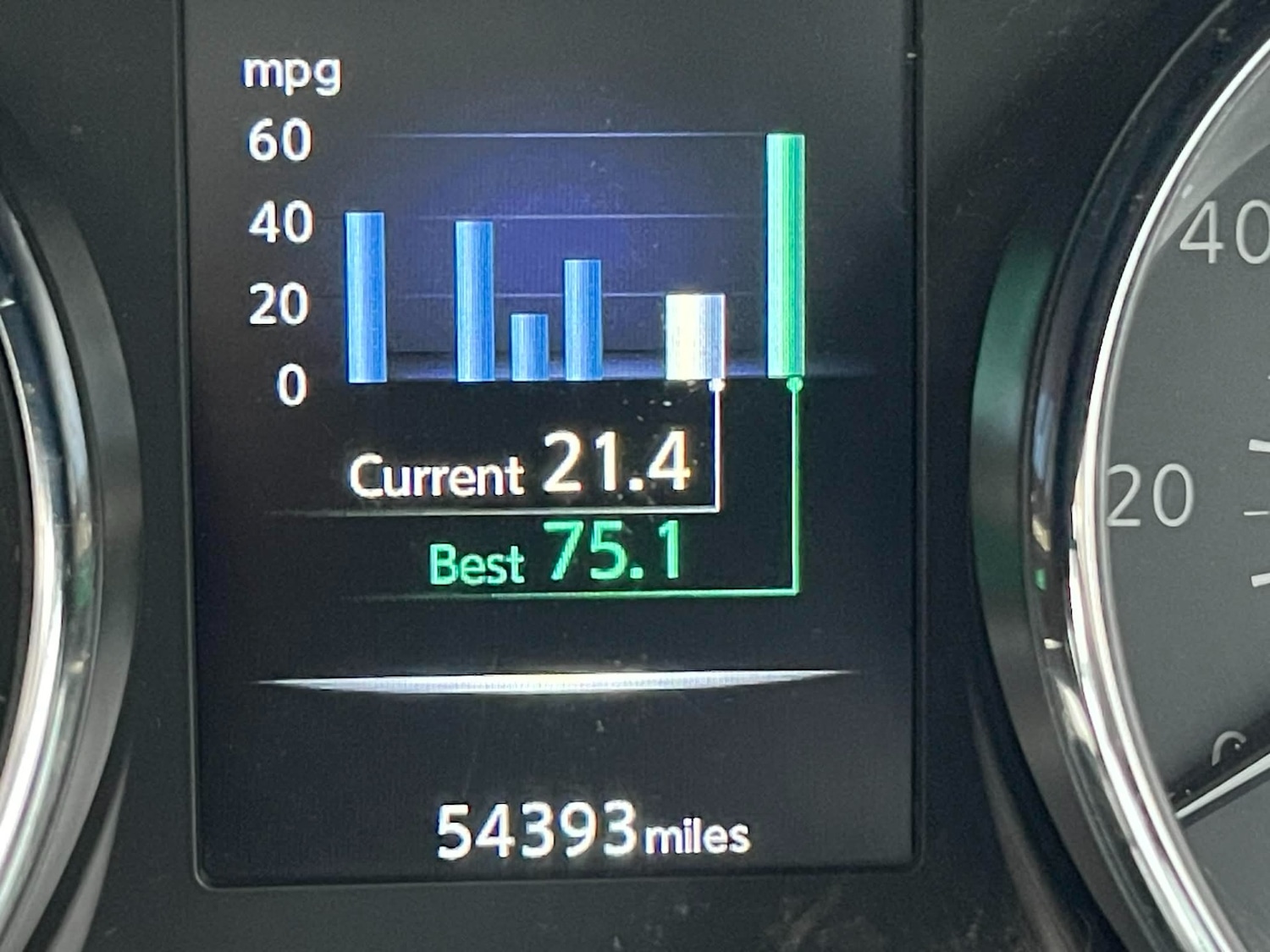 Used Nissan Qashqai 2015 for sale - 77447755: Photo 19