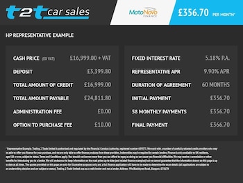 Used Ford Transit 2020 for sale - 77172066: Photo