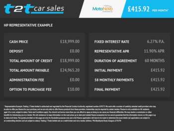 Used Tesla Model 3 2020 for sale - 74575332: Photo