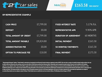 Used Peugeot Bipper 2016 for sale - 75462180: Photo