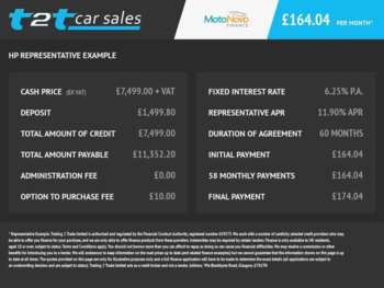 Used Renault Kangoo Maxi 2020 for sale - 73519373: Photo