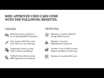 Used MINI Hatch 2021 for sale - 75329279: Photo