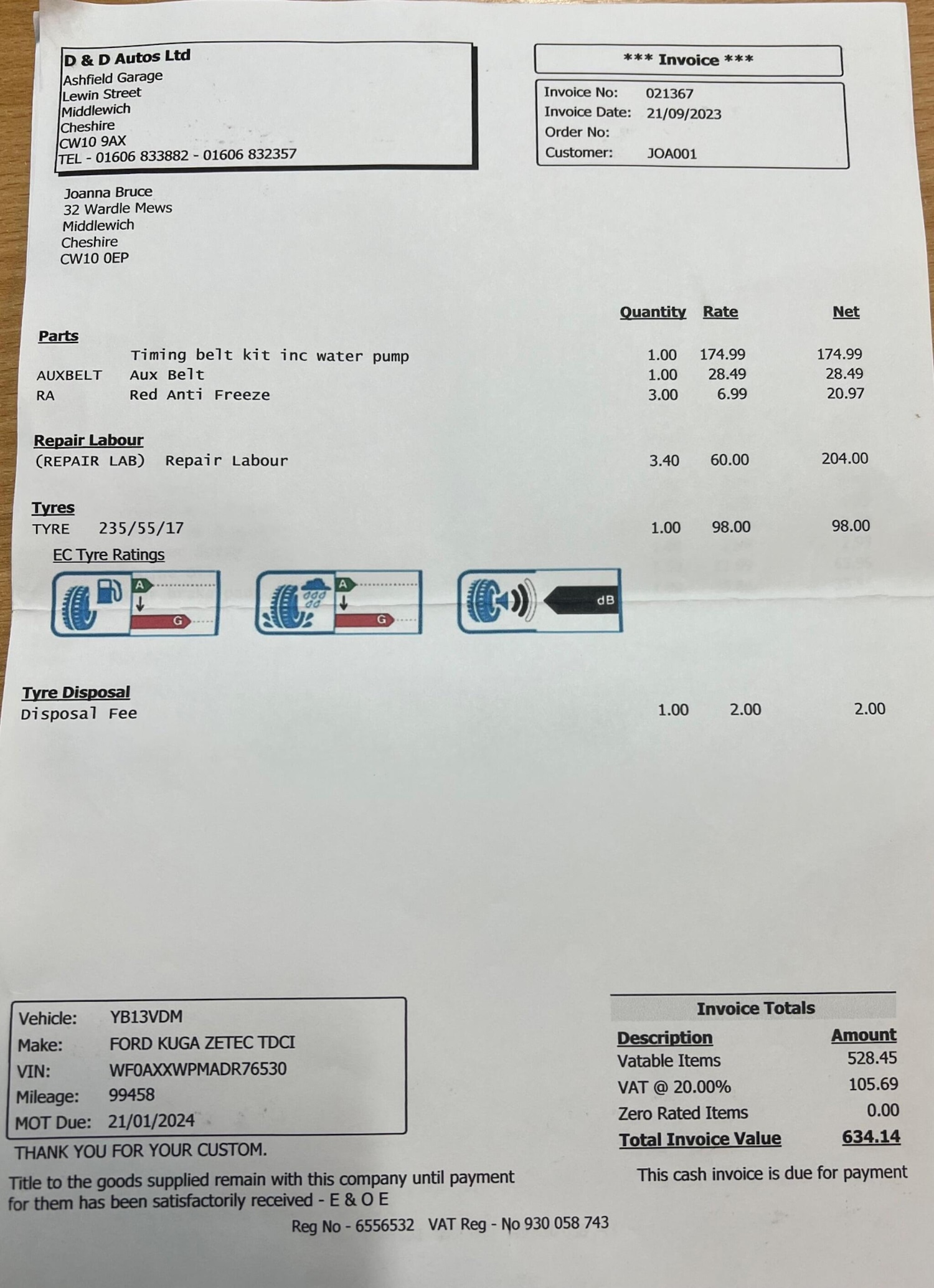 Used Ford Kuga 2013 for sale - 77087819: Photo 35